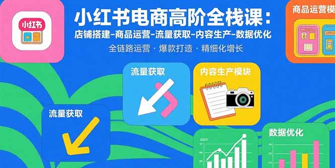 （15840期）小红书电商高阶全栈课：店铺搭建-商品运营-流量获取-内容生产-数据优化-云商网创