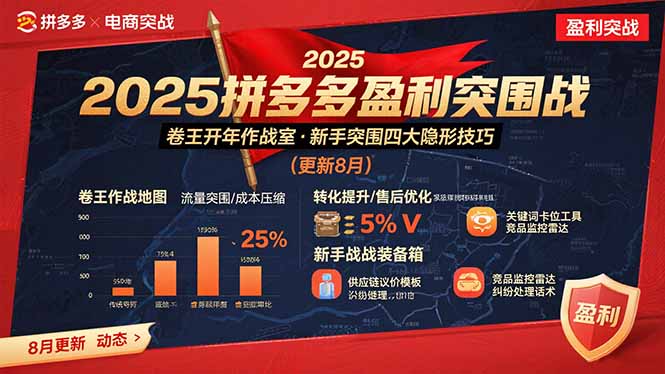 （15687期）2025拼多多盈利突围战：卷王开年作战室，新手突围四大隐形技巧(更新8月)-云商网创