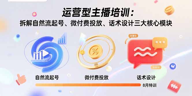 （15654期）运营型主播培训：拆解自然流起号、微付费投放、话术设计三大核心模块-8月-云商网创