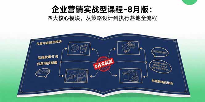 （15823期）企业营销实战型课程-8月版：四大核心模块，从策略设计到执行落地全流程-云商网创