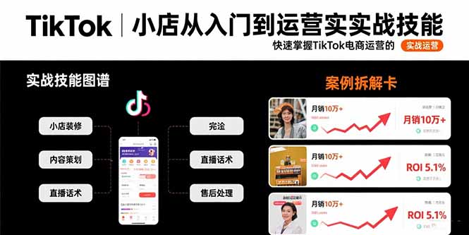（15629期）TikTok小店从入门到运营实战技能：快速掌握TikTok电商运营的完整方法论-云商网创