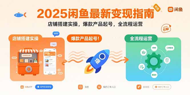 （15691期）2025闲鱼最新变现指南：店铺搭建实操，爆款产品起号，全流程运营-云商网创