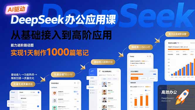 （15754期）DeepSeek办公应用课：从基础接入到高阶应用，实现1天制作1000篇笔记-云商网创