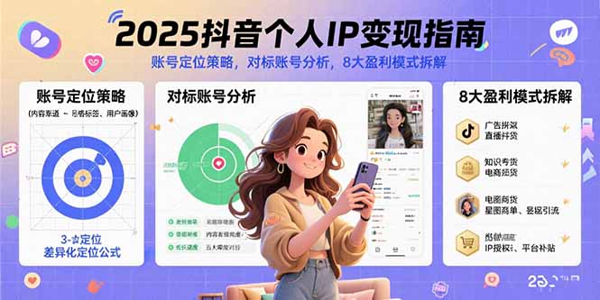 （15711期）2025抖音个人IP变现指南，账号定位策略，对标账号分析，8大盈利模式拆解-云商网创