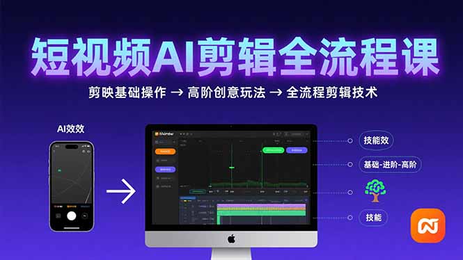 （15647期）短视频AI剪辑技能，从剪映基础操作到高阶创意玩法，全流程剪辑技术-云商网创