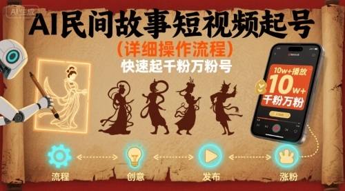 AI民间故事短视频起号，详细操作流程，快速起千粉万粉号-云商网创