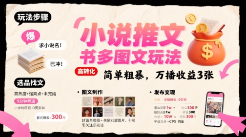 小说推文小红书多图文玩法，简单粗暴，万播收益3张-云商网创