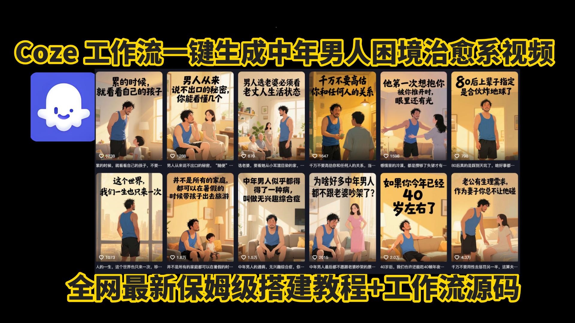 coze工作流一键生成，中年男人困境扎心高涨粉高播放量图文视频，保姆级拆解教程，无需剪辑，无需拍摄写文案智能体拆解教程-云商网创