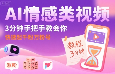 AI情感类视频，3分钟手把手教会你，快速起千粉万粉号-云商网创