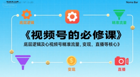 视频号的必修课，视频号的底层逻辑及核心视频号精准流量，变现，直播等核心-云商网创