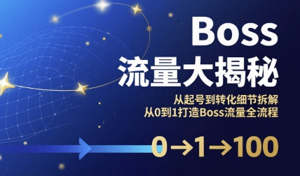 Boss流量大揭秘，从起号到转化细节拆解，从0到1打造Boss流量全流程-云商网创