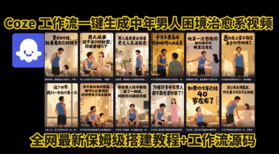 coze工作流一键生成”中年男人困境扎心高涨粉高播放量图文视频”保姆级拆解教程，无需剪辑，无需拍摄写文案-云商网创