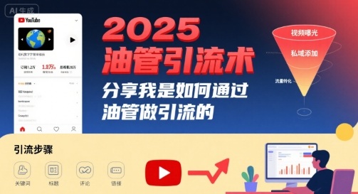 2025油管引流术，分享我是如何通过油管做引流的-云商网创