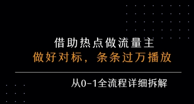 公众号流量主之景点吐槽，引发共鸣，条条过万播放，单篇收益50-3张，从0-1全流程详细拆解-云商网创