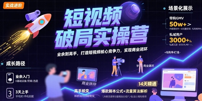 短视频破局实操营，业余到高手，打造短视频核心竞争力，实现商业闭环-云商网创