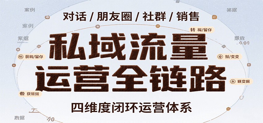 私域流量运营全链路，开场对话设计、朋友圈运营、社群管理、一对一销售SOP-云商网创