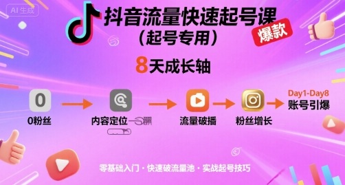抖音流量快速起号课（起号专用），8天带你做爆自己的账号-云商网创