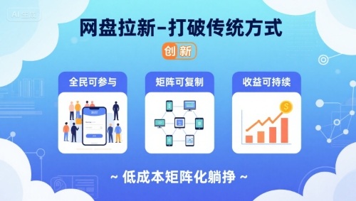 网盘拉新-打破传统方式，低成本矩阵化躺挣，全民可参与、矩阵可复制、收益可持续【揭秘】-云商网创