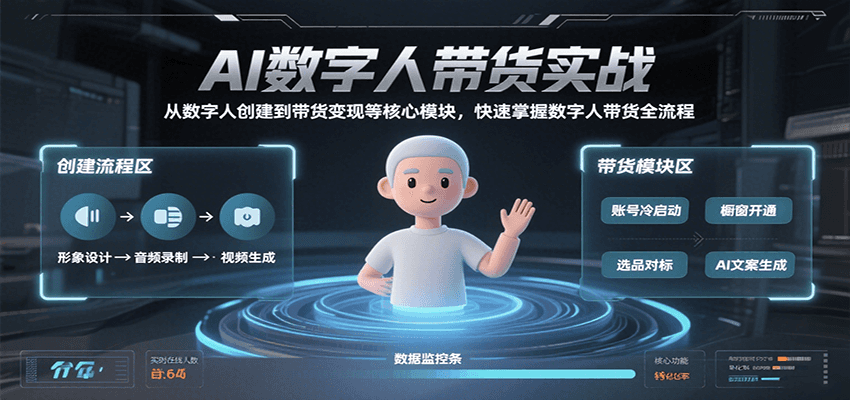 AI数字人带货实战，从数字人创建到带货变现各核心模块，快速掌握全流程-云商网创