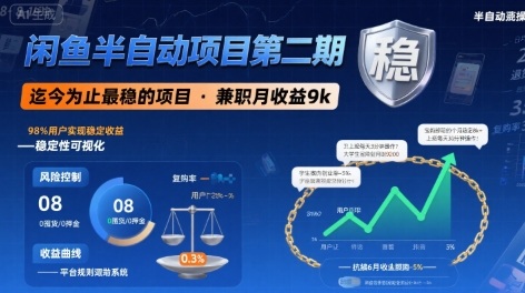 闲鱼半自动项目第二期，可能是迄今为止最稳的项目，兼职月收益9k-云商网创