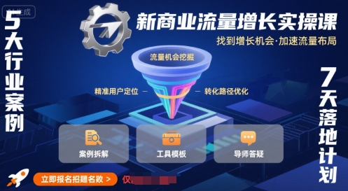 新商业流量增长实操课，找到增长机会，加速流量布局-云商网创